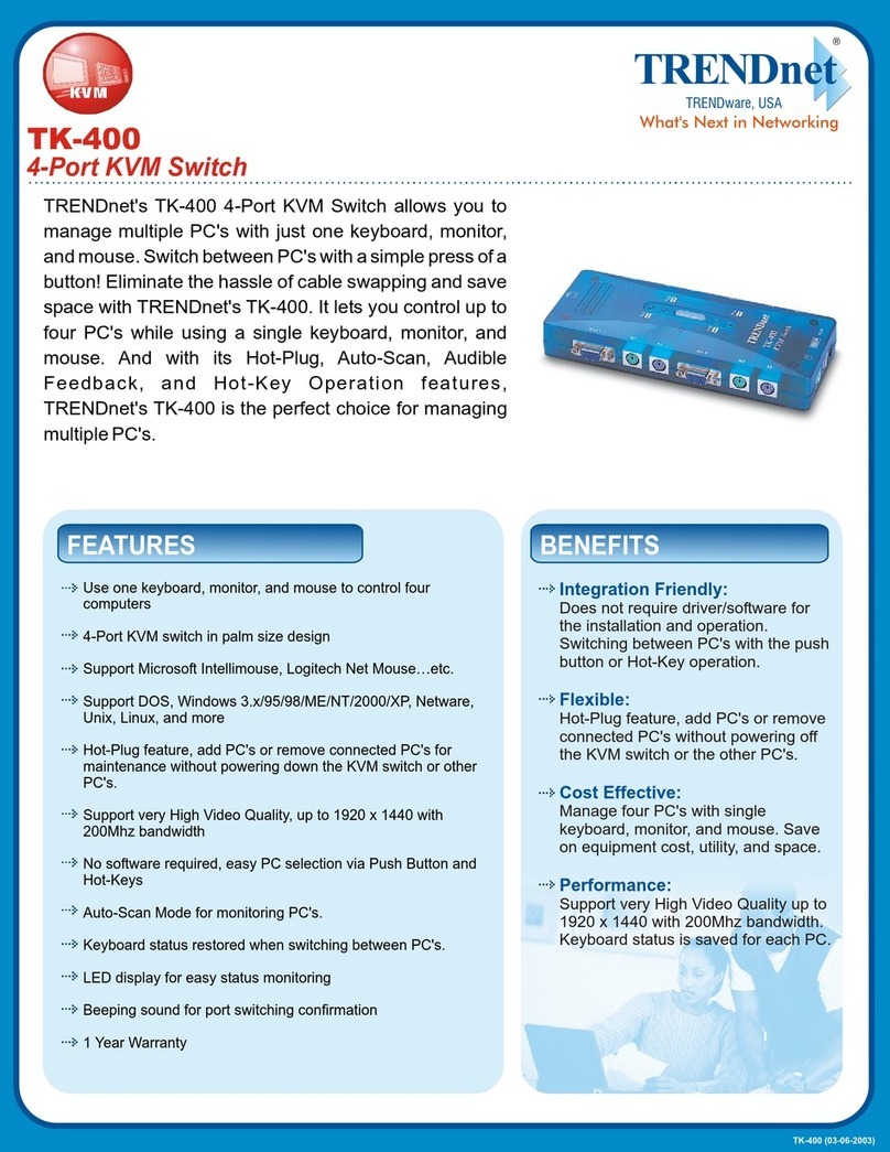 TRENDnet TK-400 User manual