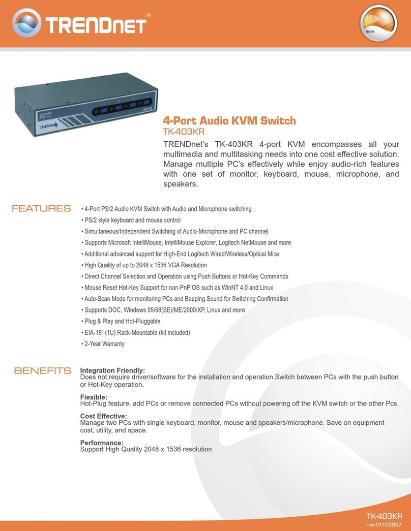 TRENDnet TK-403KR User manual