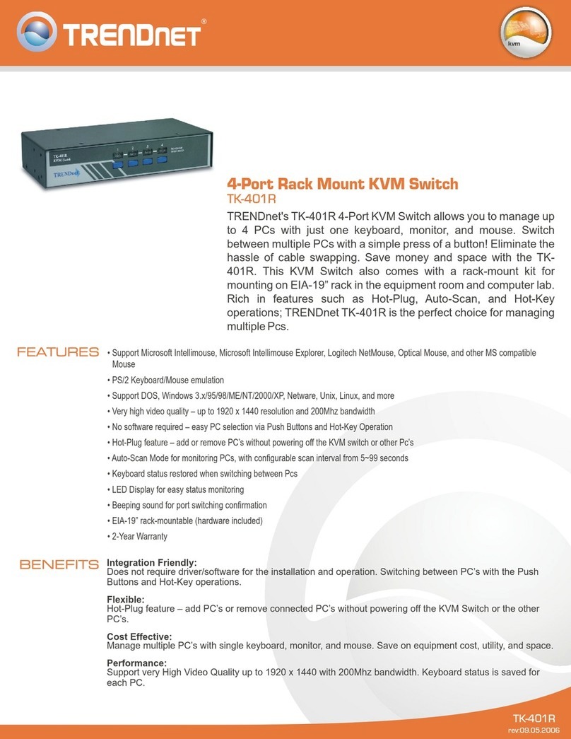 TRENDnet TK-401R User manual TRENDnet TK-401R User manual