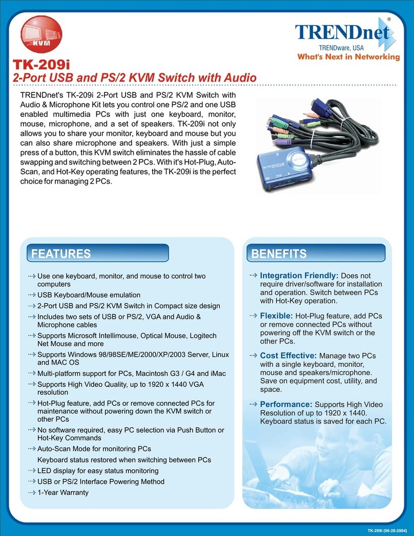 TRENDnet TK-209i User manual TRENDnet TK-209i User manual