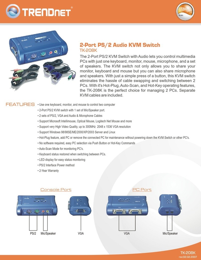 TRENDnet TK-208K User manual