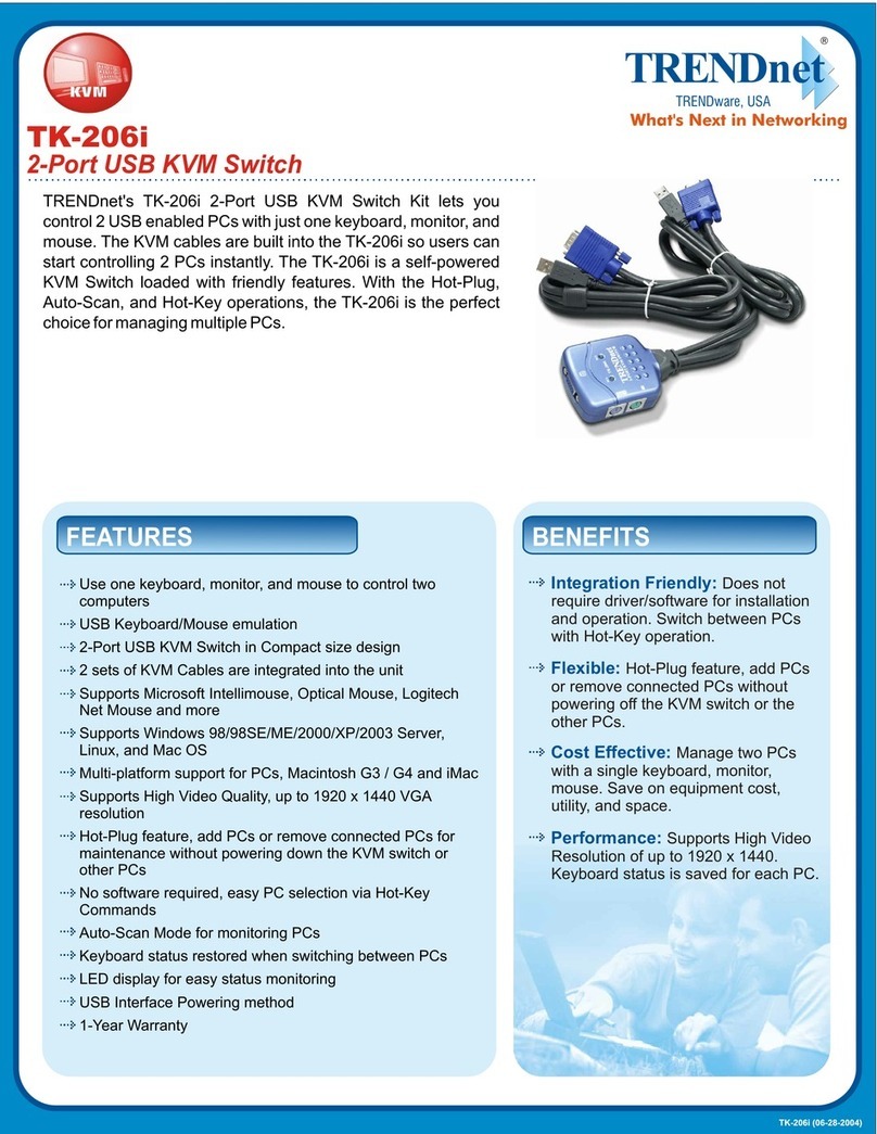 TRENDnet TK-206i User manual