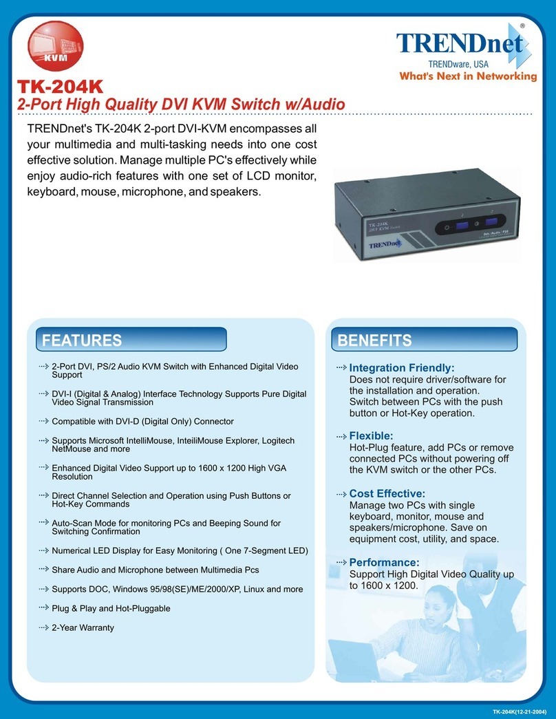 TRENDnet TK-204K User manual