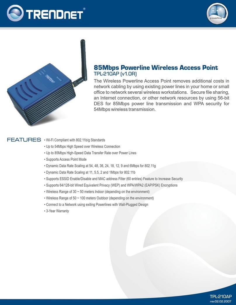 TRENDnet TPL-210AP User manual