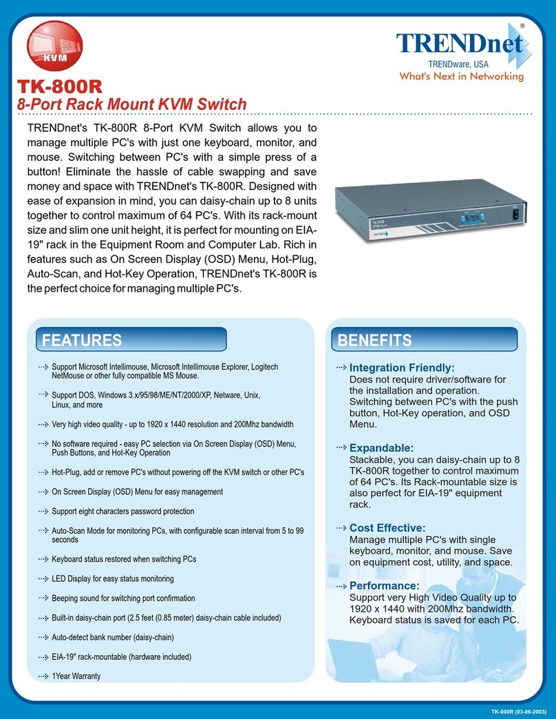 TRENDnet TK-800R User manual