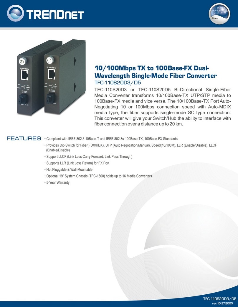 TRENDnet TFC-110S20D3 User manual TRENDnet TFC-110S20D3 User manual