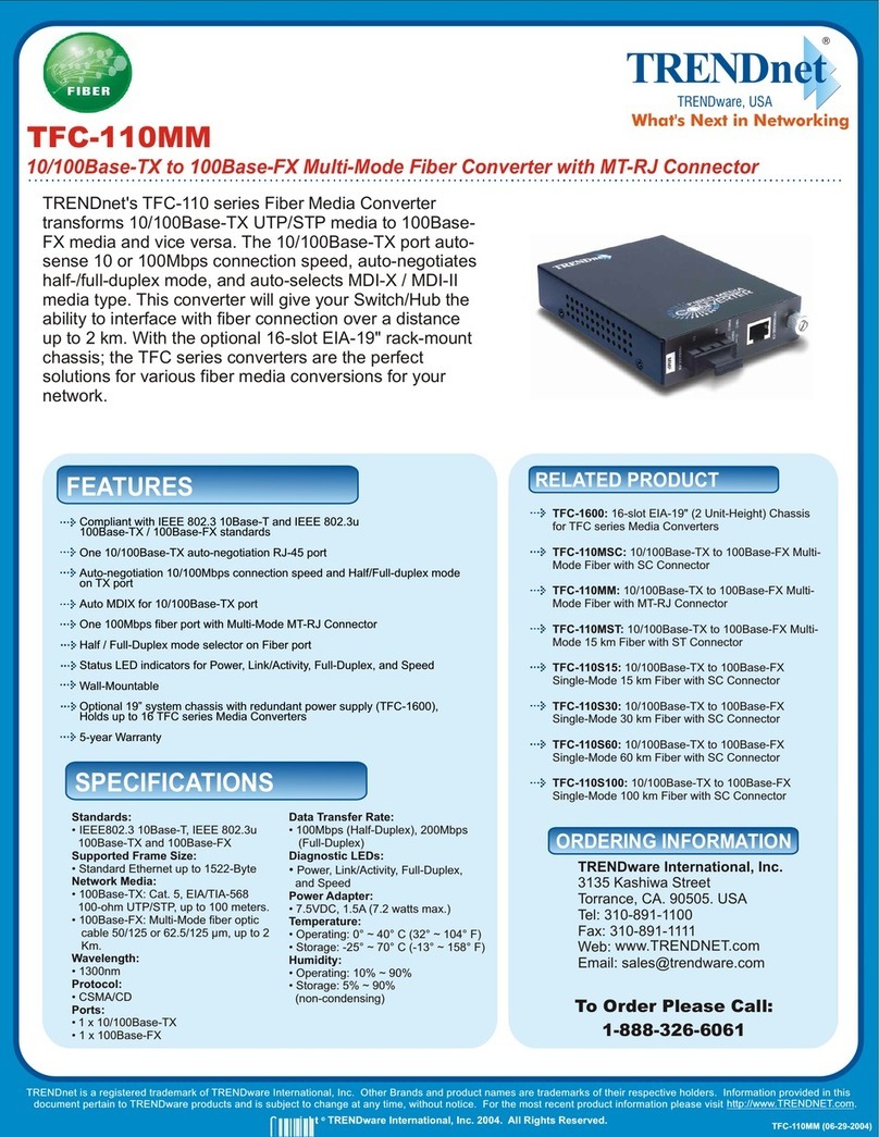 TRENDnet TFC-110MM User manual