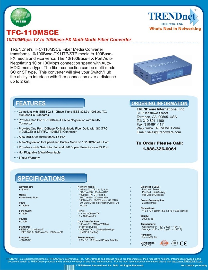 TRENDnet TFC-110MSCE User manual