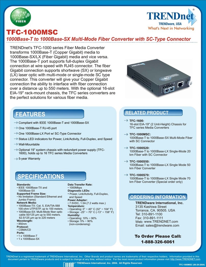 TRENDnet TFC-1000MSC User manual