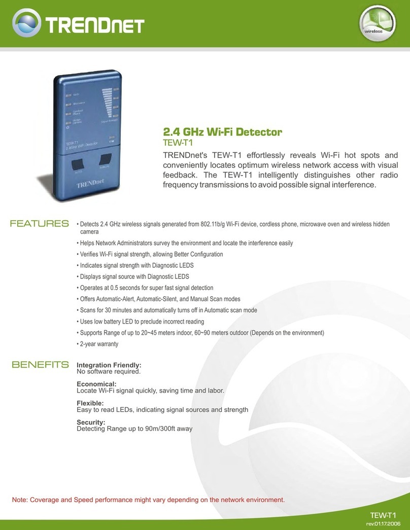 TRENDnet TEW-T1 Specifications