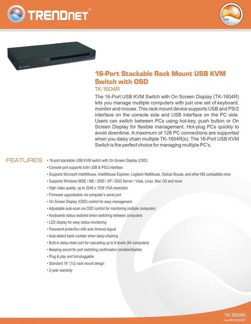TRENDnet TK-1604R User manual TRENDnet TK-1604R User manual