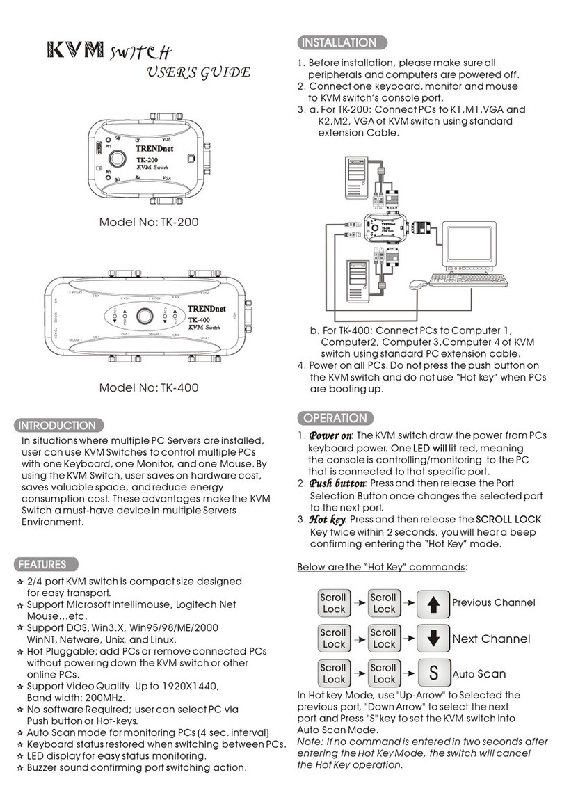 TRENDnet TK-200 User manual