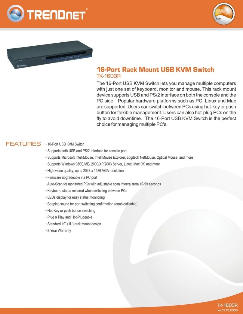TRENDnet TK-1603R User manual TRENDnet TK-1603R User manual