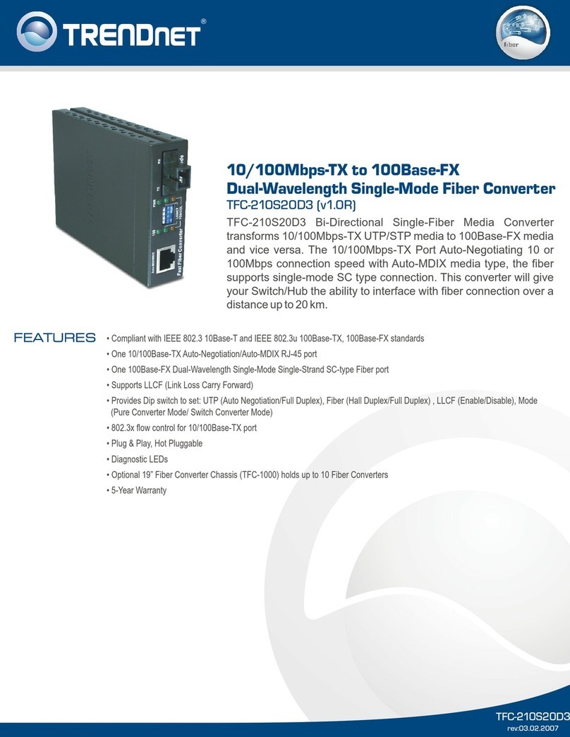TRENDnet TFC-210S20D3 User manual TRENDnet TFC-210S20D3 User manual