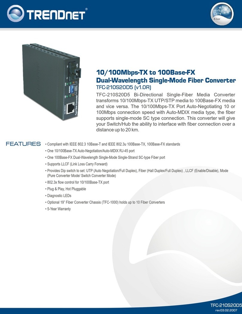 TRENDnet TFC-210S20D5 User manual TRENDnet TFC-210S20D5 User manual