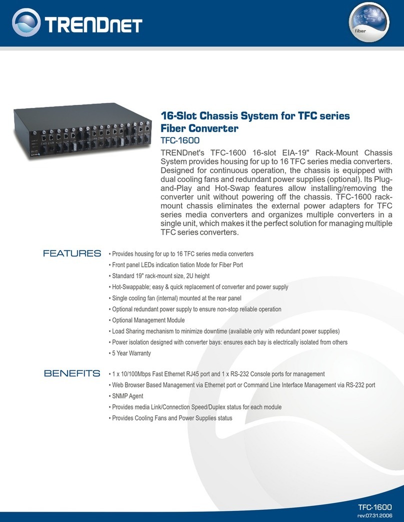 TRENDnet TFC-1600 Specifications