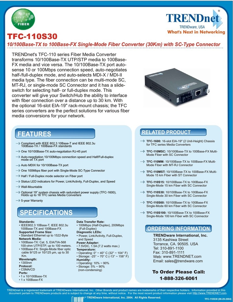 TRENDnet TFC-110S30 User manual