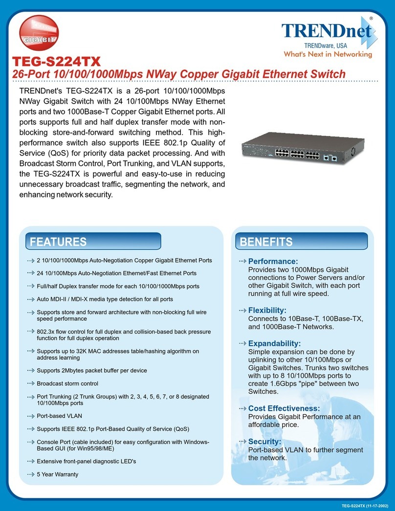 TRENDnet TEG-S224TX User manual