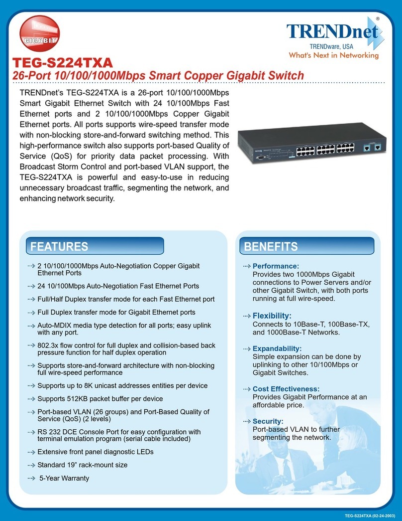 TRENDnet TEG-S224TXA - 26PORT Gigabit Copper Switch 24-10/100... User manual
