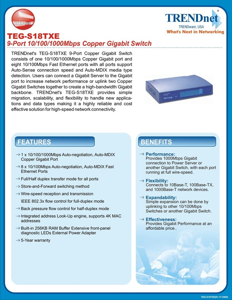 TRENDnet TEG-S18TXE Specifications