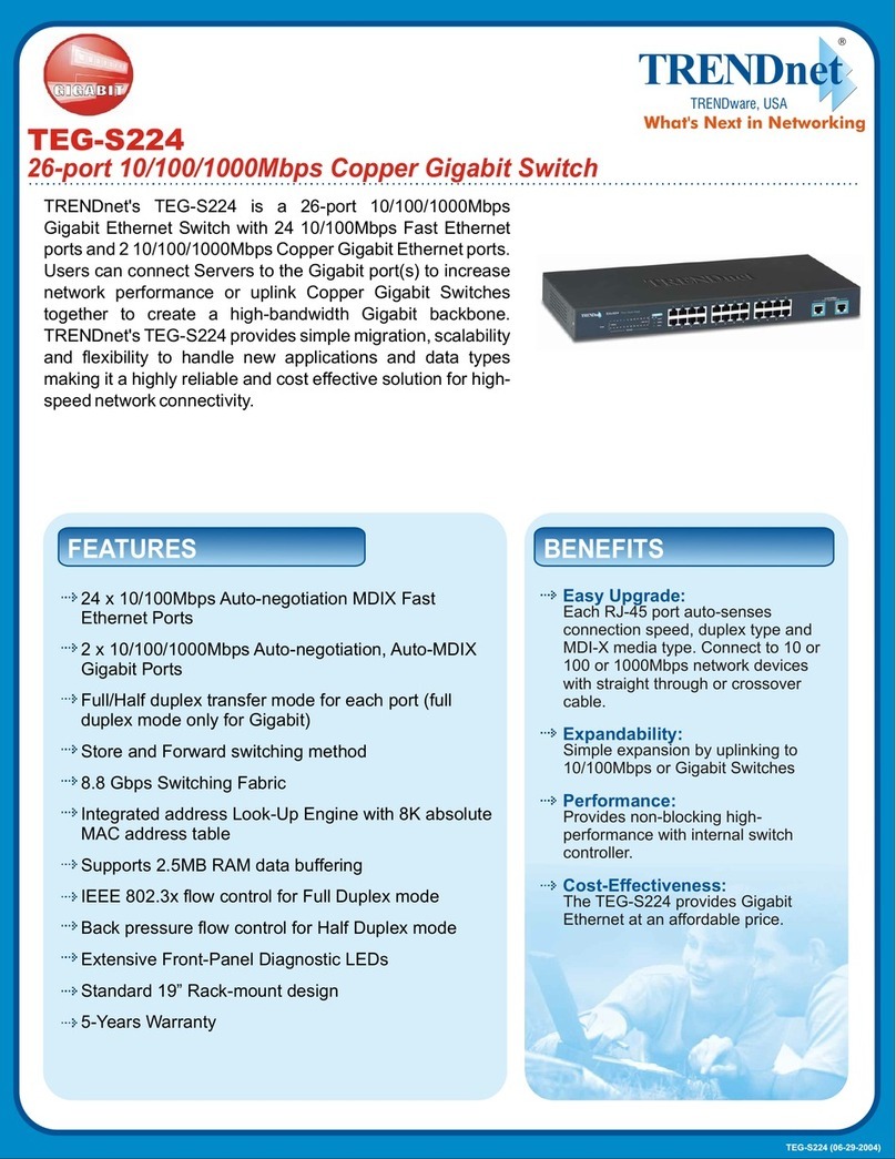 TRENDnet TEG-S224 - DATA SHEETS User manual TRENDnet TEG-S224 - DATA SHEETS User manual