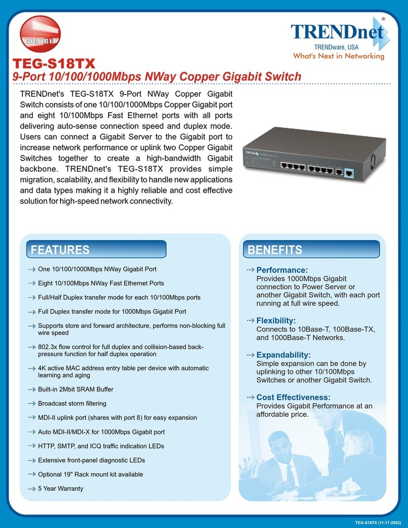 TRENDnet TEG-S18TX User manual