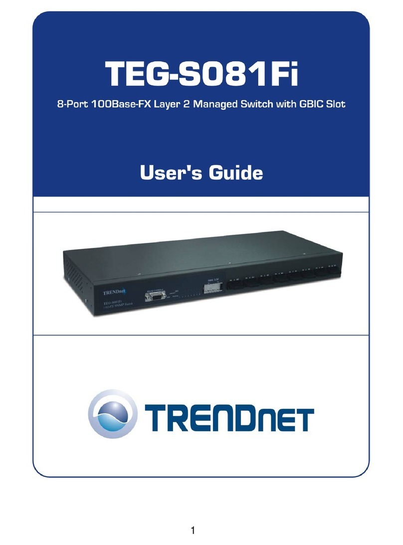 TRENDnet TEG-S081Fi User manual