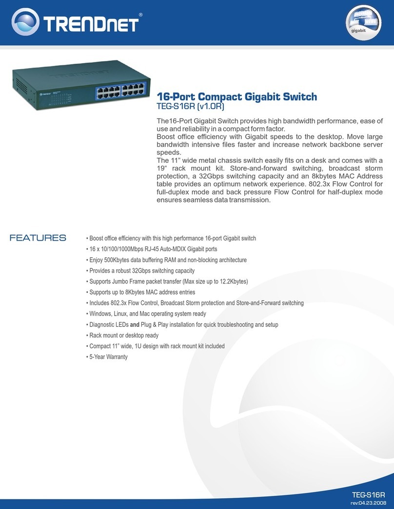 TRENDnet TEG-S16R - DATA SHEETS User manual TRENDnet TEG-S16R - DATA SHEETS User manual