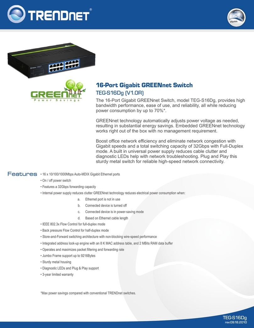 TRENDnet TEG-S16Dg User manual TRENDnet TEG-S16Dg User manual