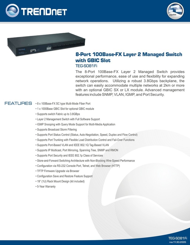 TRENDnet TEG-S081Fi Specifications