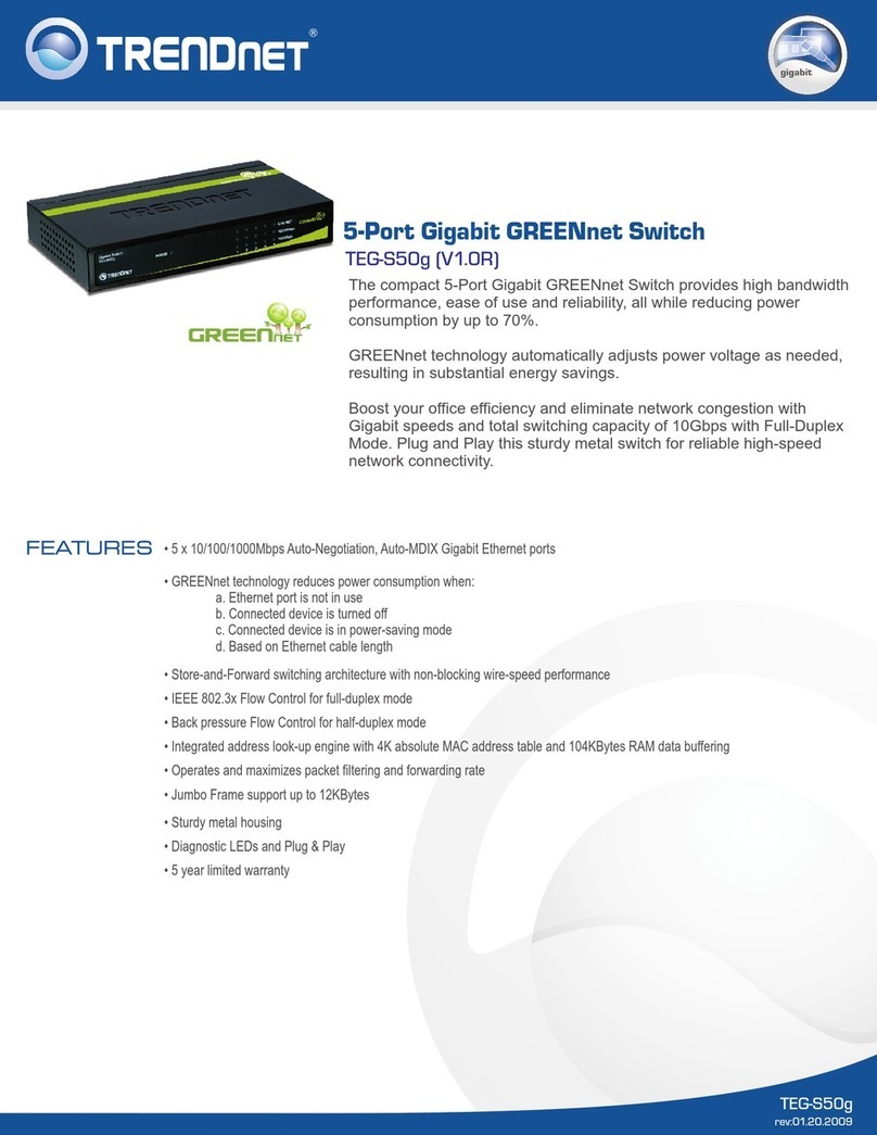 TRENDnet TEG-S50G User manual