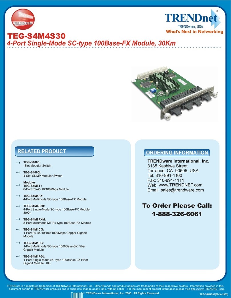 TRENDnet TEG-S4M4S30 Manual