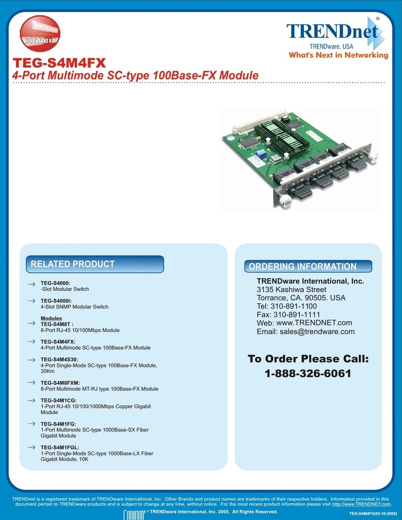 TRENDnet TEG-S4M4FX Manual