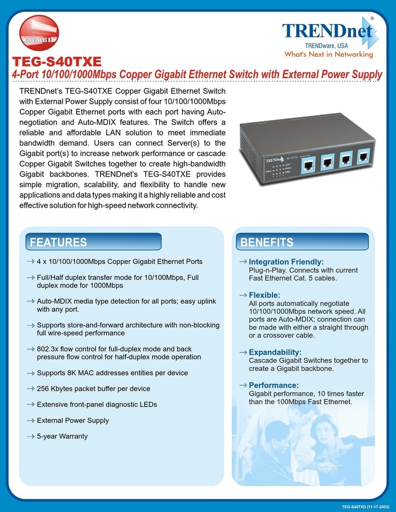 TRENDnet TEG-S40TXE User manual TRENDnet TEG-S40TXE User manual