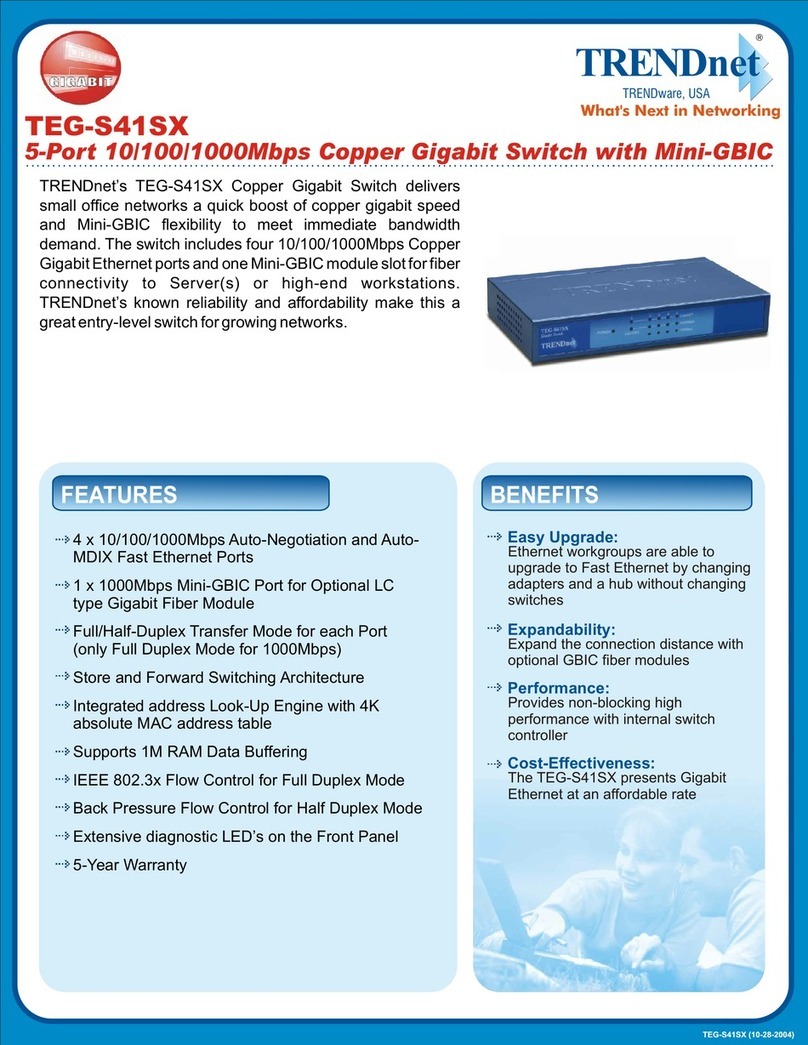 TRENDnet TEG-S41SX Specifications