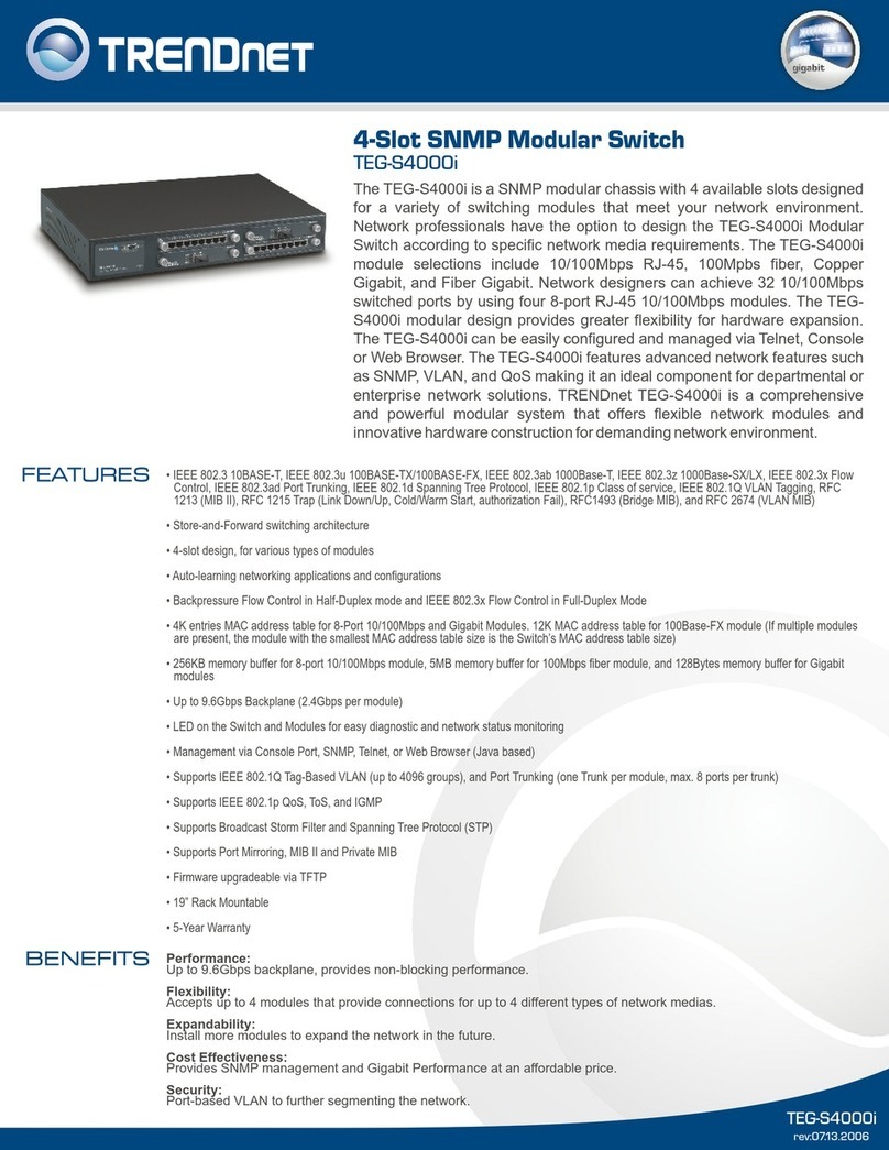 TRENDnet TEG-S4000i User manual