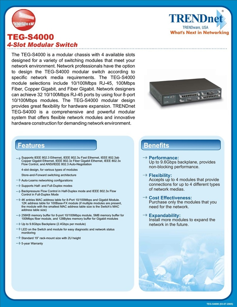 TRENDnet TEG-S4000 User manual