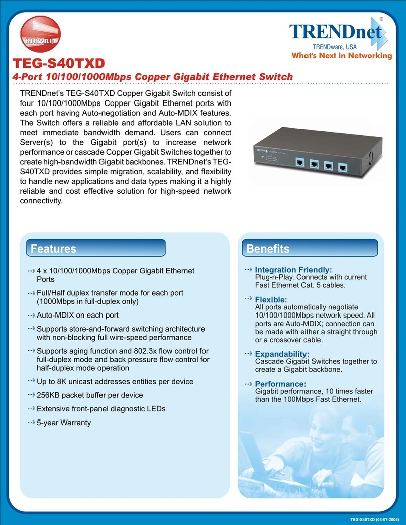 TRENDnet TEG-S40TXD User manual TRENDnet TEG-S40TXD User manual