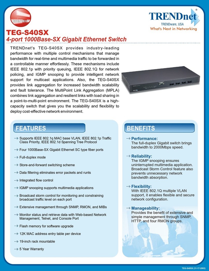 TRENDnet TEG-S40SX User manual