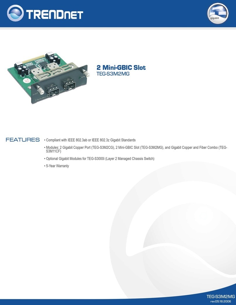 TRENDnet TEG-S3M2MG User manual