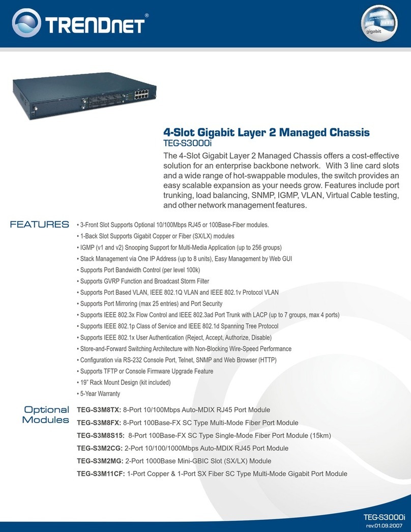 TRENDnet TEG-S3000I - TEG Gigabit Layer 2 Managed Chassis S3000i... Specifications TRENDnet TEG-S3000I - TEG Gigabit Layer 2 Managed Chassis S3000i... Specifications