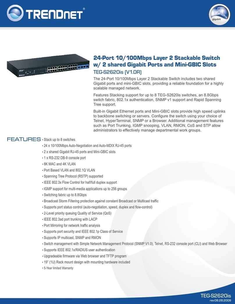 TRENDnet TEG-S2620is User manual