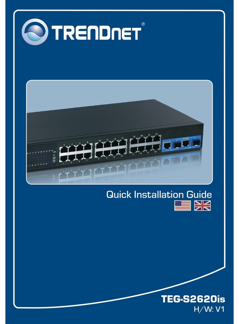 TRENDnet TEG-S2620is User manual