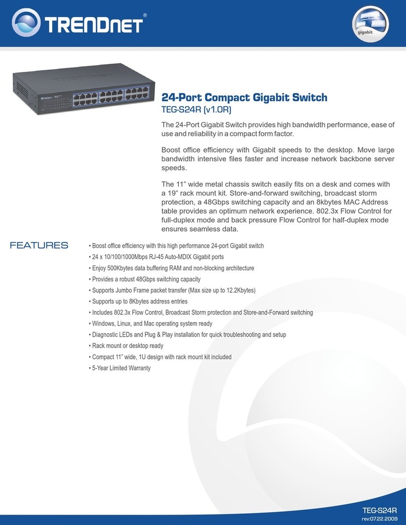 TRENDnet TEG-S24R - DATA SHEETS User manual
