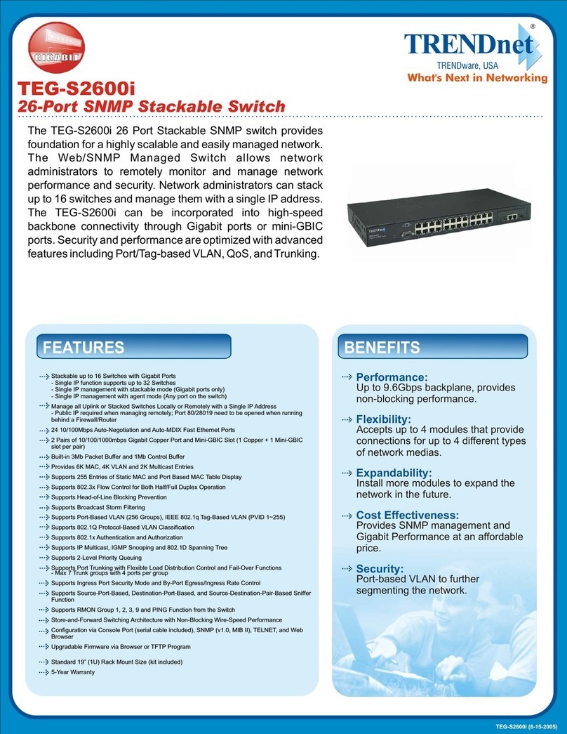TRENDnet TEG-S2600I - 10/100Mbps Switch With Mini-GBIC... Specifications TRENDnet TEG-S2600I - 10/100Mbps Switch With Mini-GBIC... Specifications