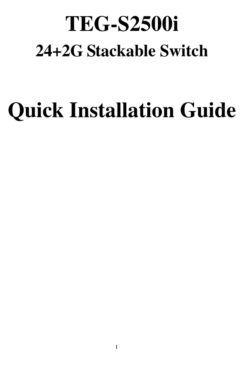 TRENDnet TEG-S2500i User manual