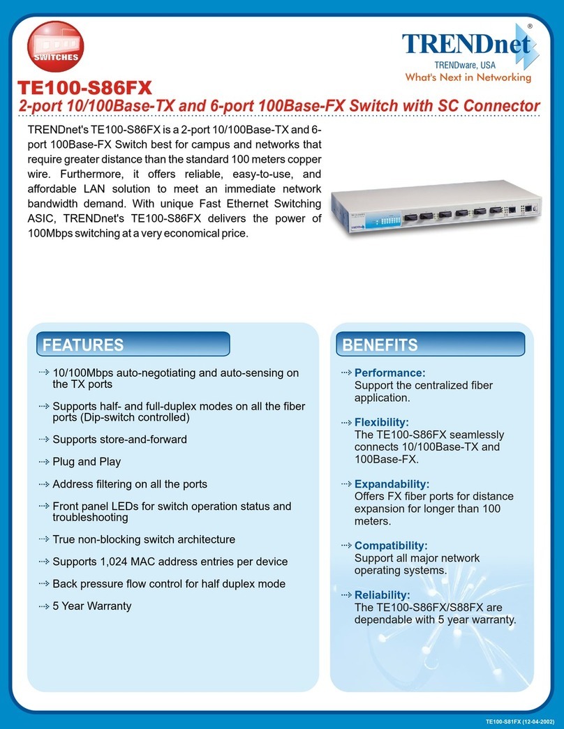 TRENDnet TE100-S86FX User manual TRENDnet TE100-S86FX User manual