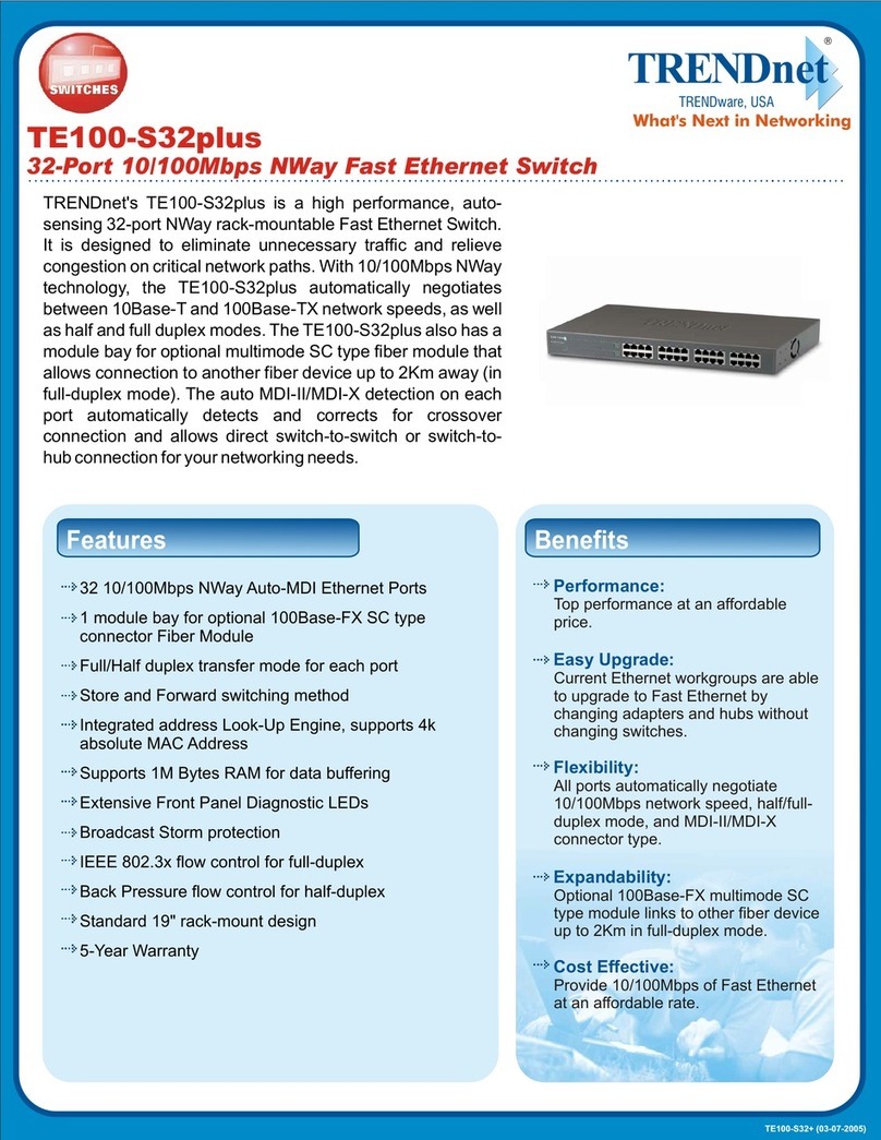 TRENDnet TE100-S32plus User manual TRENDnet TE100-S32plus User manual