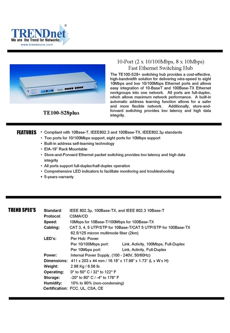 TRENDnet TE100-S28plus User manual TRENDnet TE100-S28plus User manual