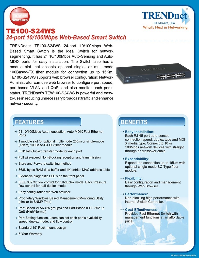 TRENDnet TE100-S24WS User manual